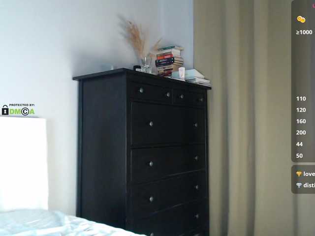 go to chat with SidneySi