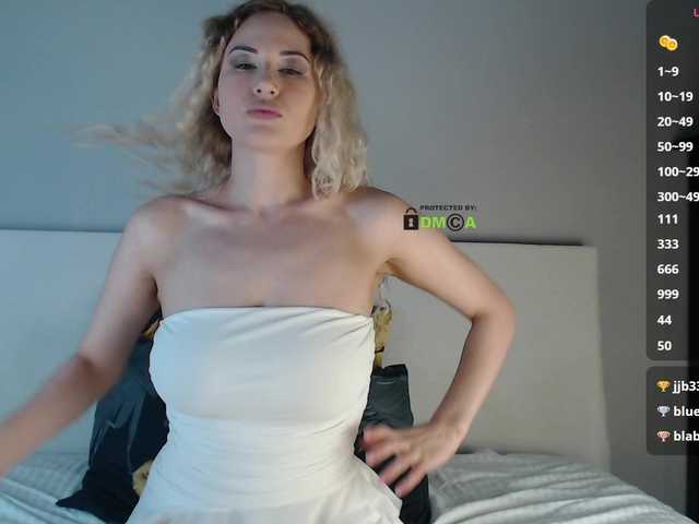 SydneySi