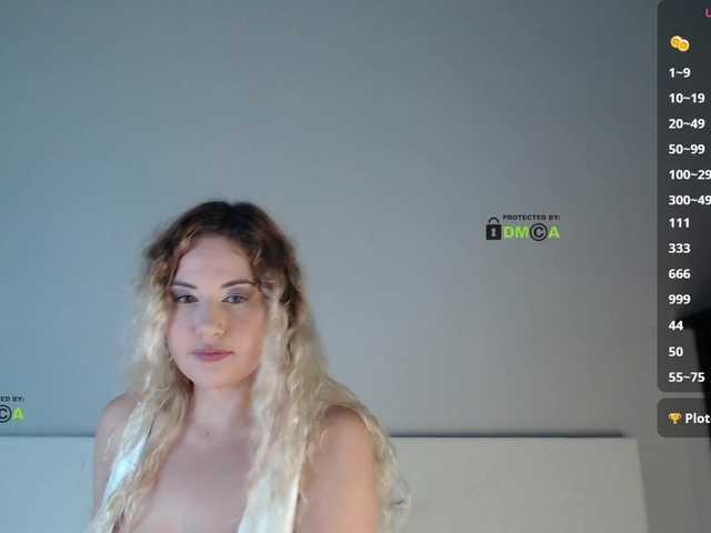 SydneySi