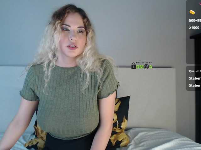 SydneySi