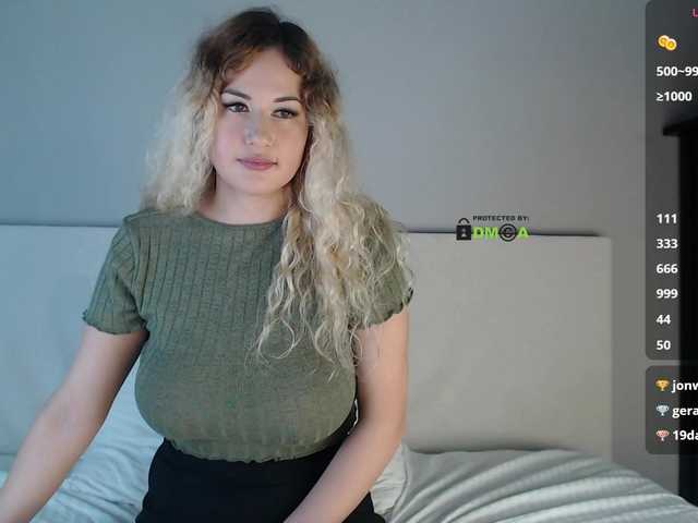 SydneySi