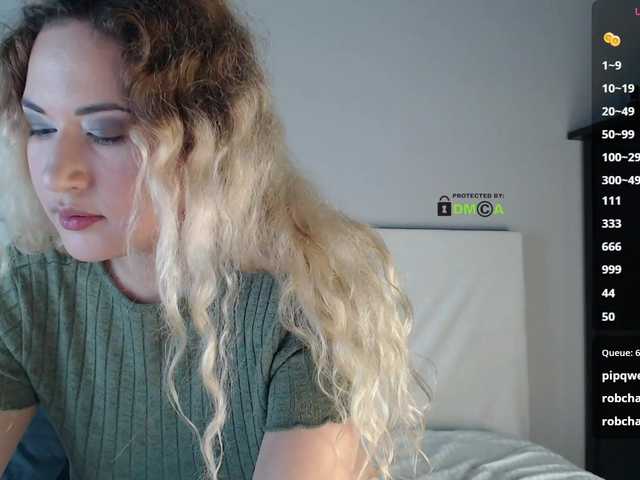 SydneySi