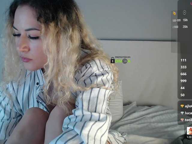 go to chat with SidneySi