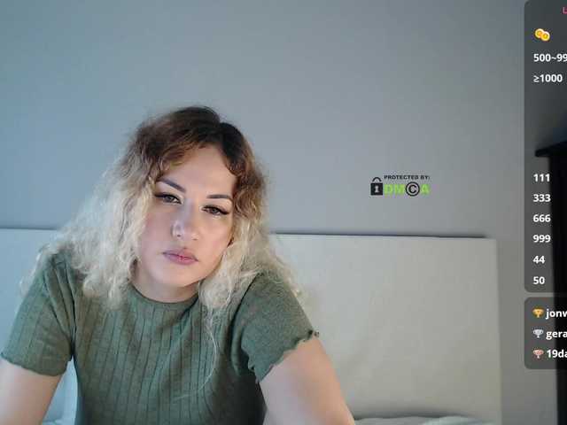 SydneySi