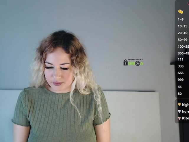 SydneySi