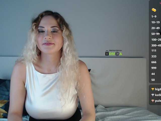 SydneySi