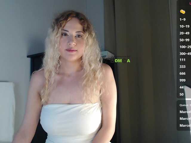 SydneySi