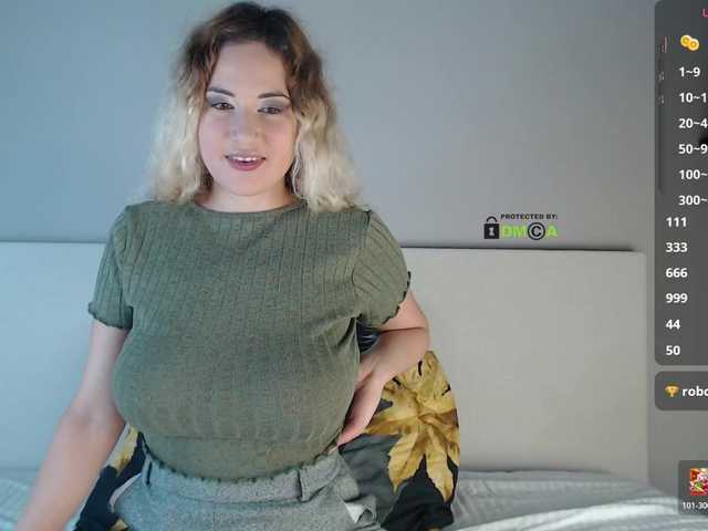 go to chat with SydneySi