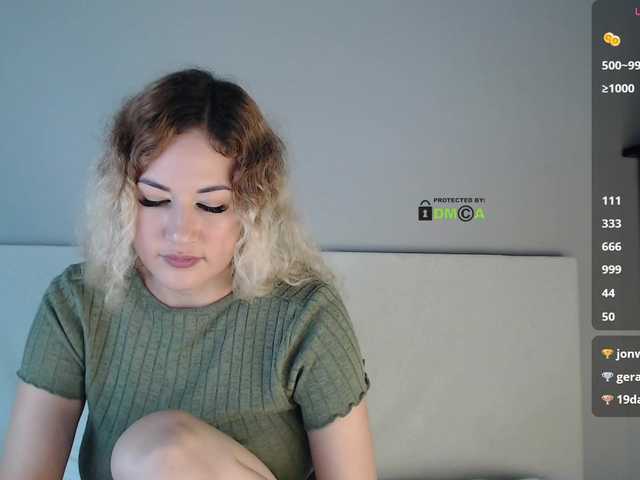 SydneySi