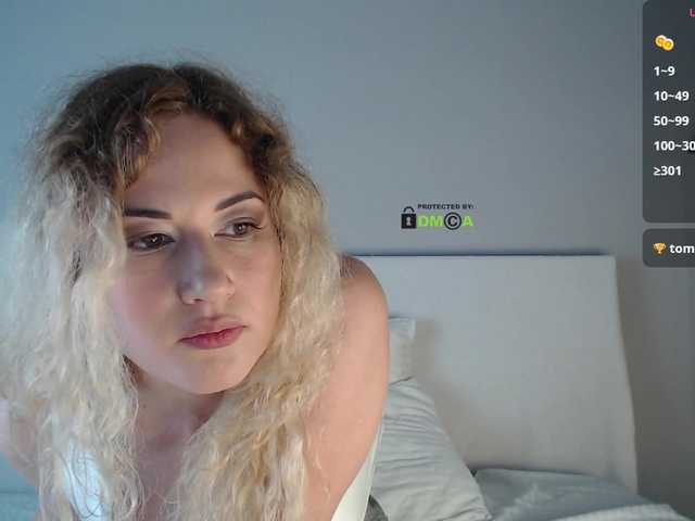 SydneySi