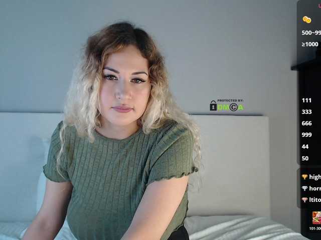 SydneySi