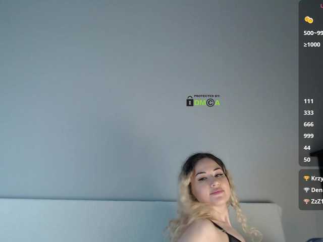 SydneySi