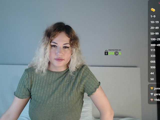 SydneySi
