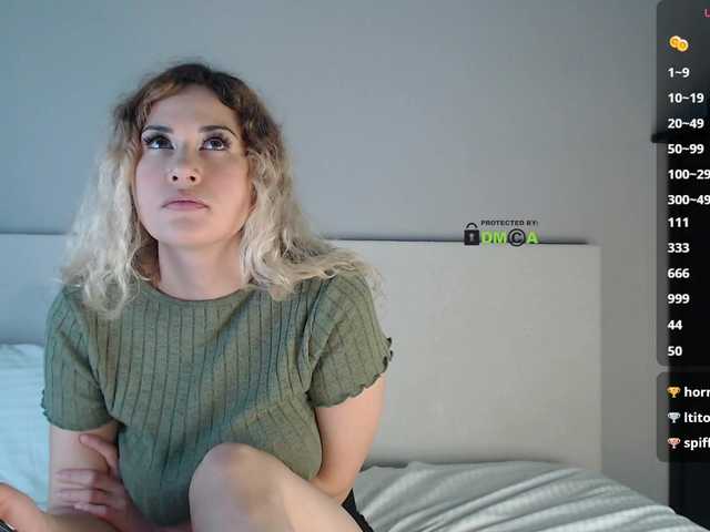 SydneySi