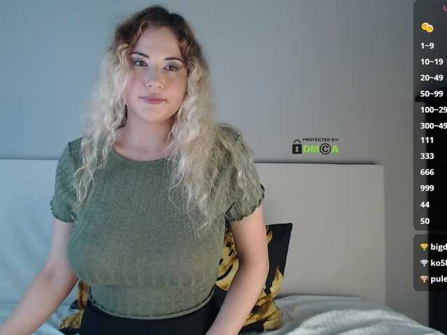 SydneySi