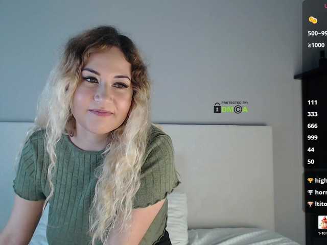SydneySi