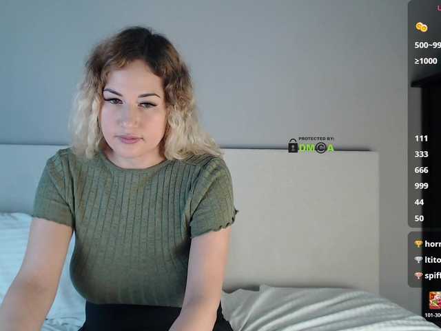 SydneySi