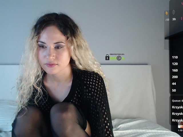 Princess-Dia live cam and statistics on UnifiedCams
