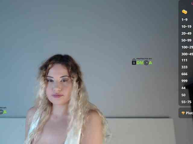 Model: SydneySi