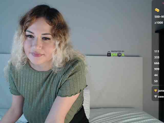 SydneySi