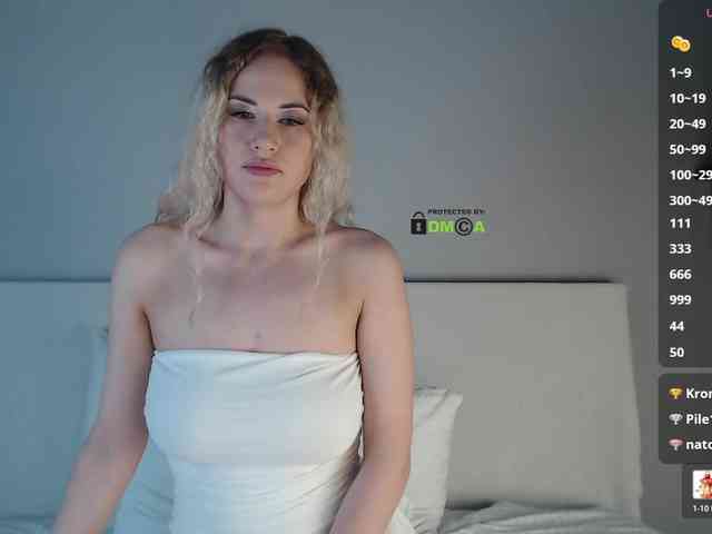 SydneySi
