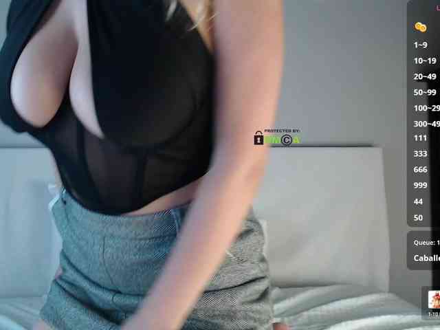 Model: SydneySi