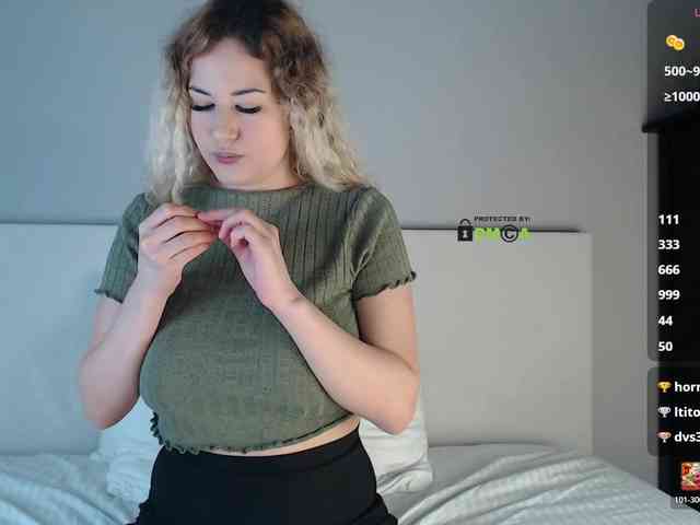 SydneySi