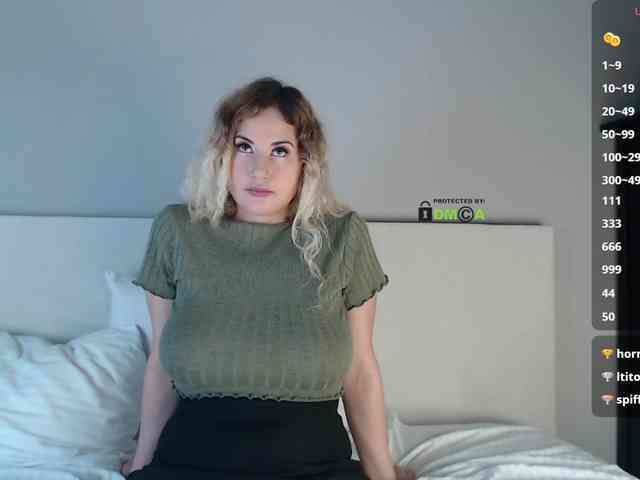 SydneySi