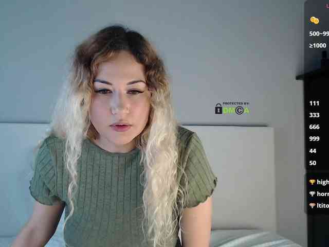 SydneySi