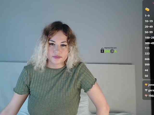 SydneySi webcam