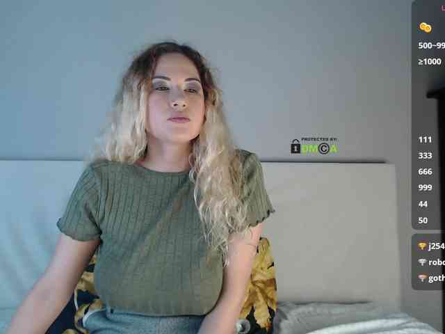SydneySi