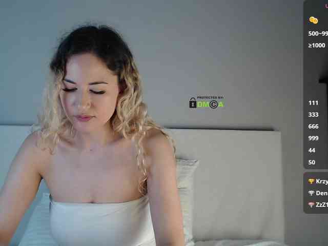 SydneySi