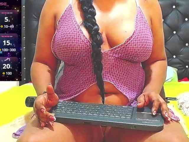 AnySugarr