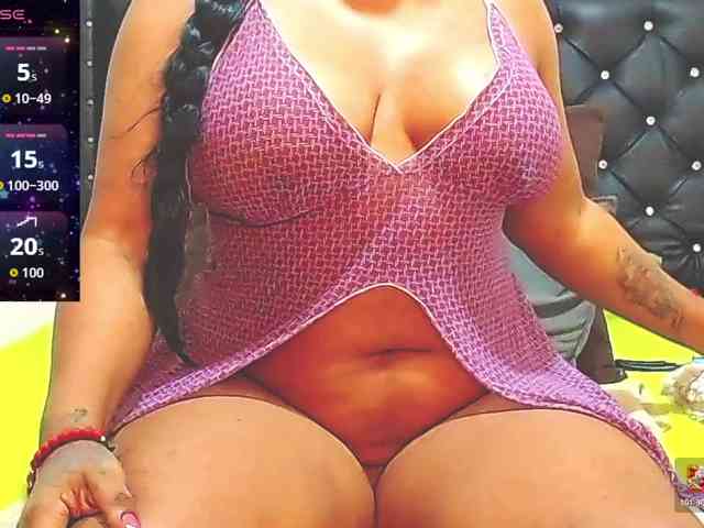 Modelo: AnySugarr