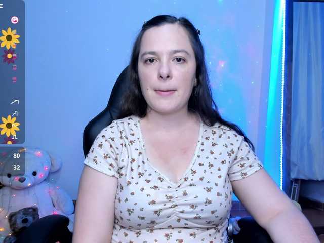 angelaagomez