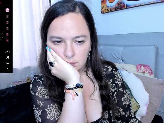 angelaagomez