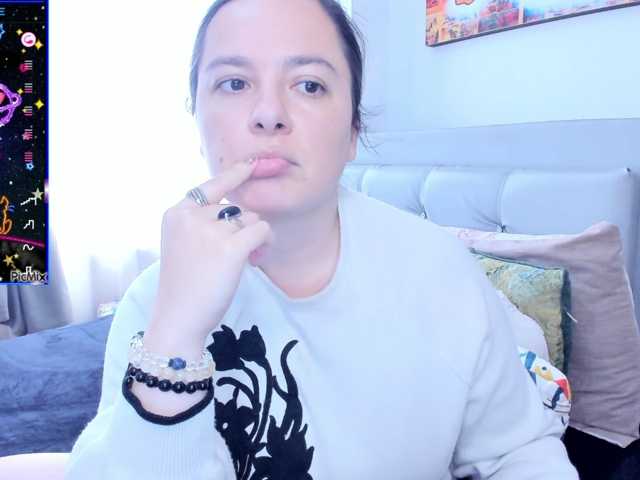 angelaagomez