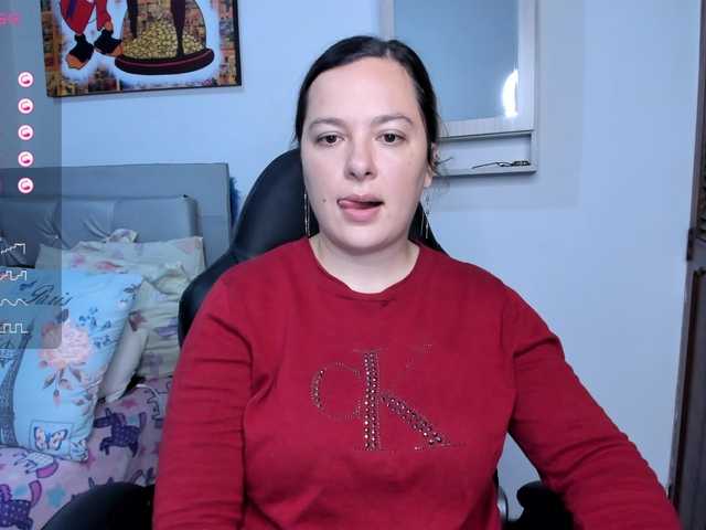 angelaagomez