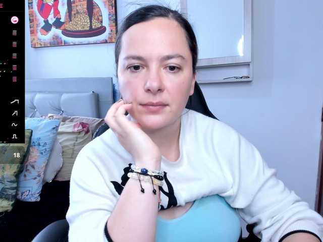 angelaagomez