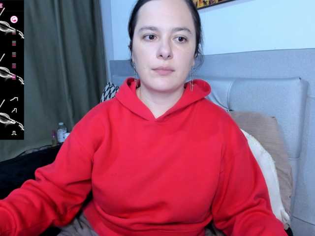 angelaagomez
