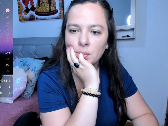 angelaagomez