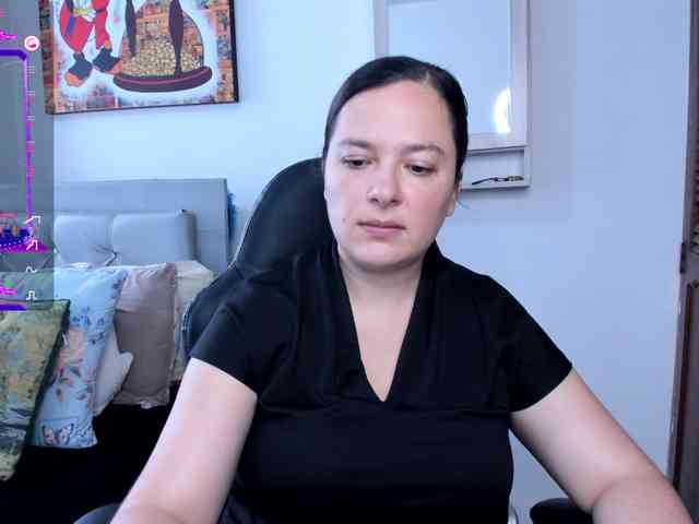 angelaagomez