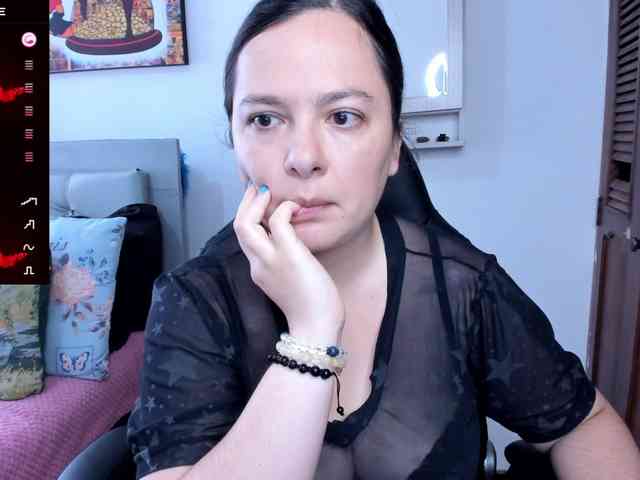 angelaagomez