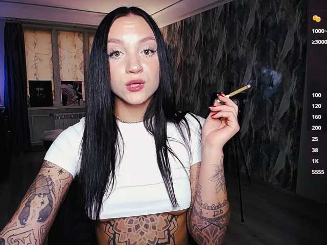 sweetiekittie