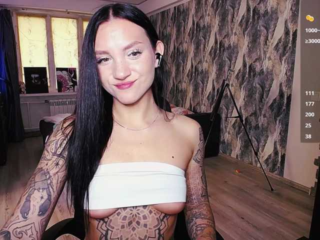 sweetiekittie