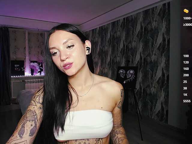 sweetiekittie