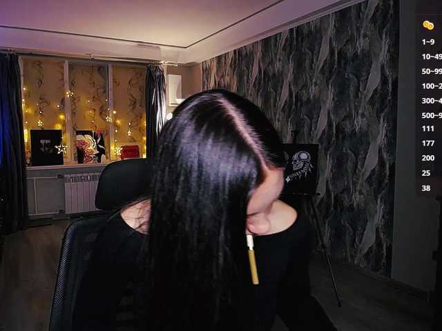 sweetiekittie