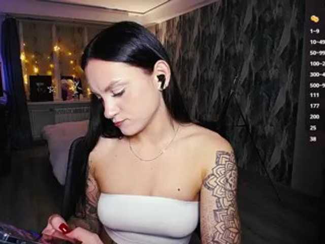 sweetiekittie