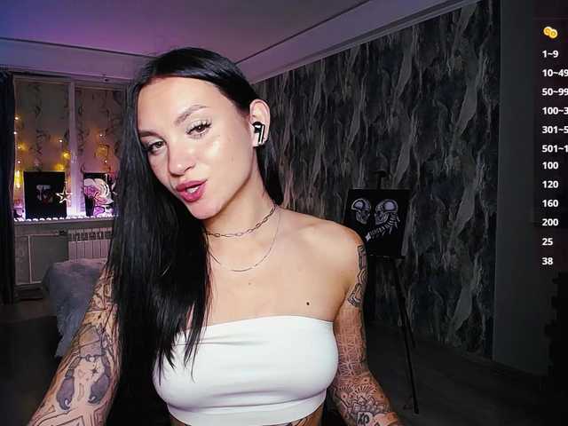 sweetiekittie
