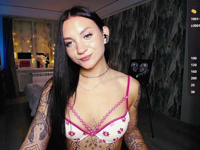 sweetiekittie